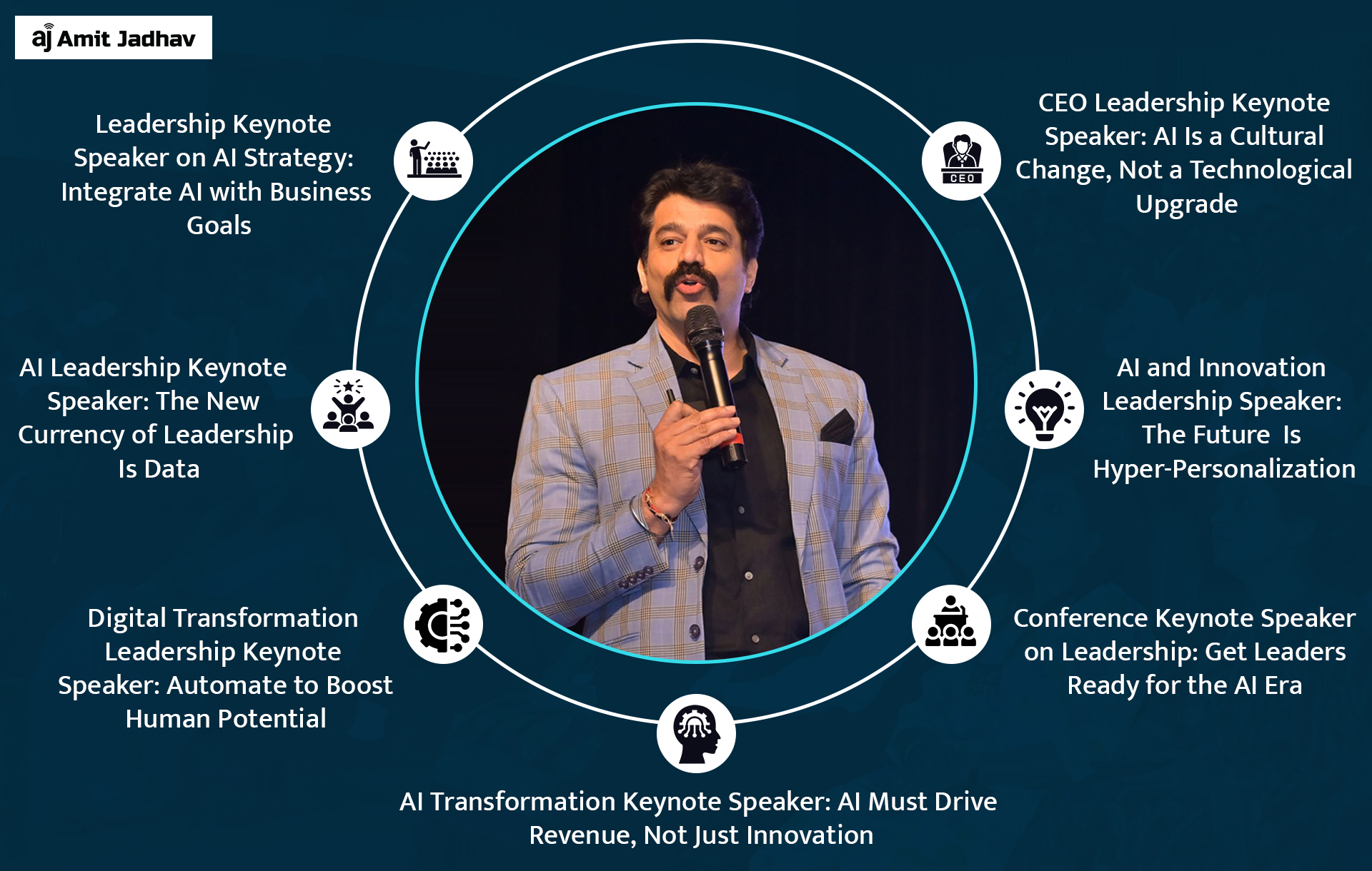 7 leadership keynote insights to transform your AI strategy with Amit Jadhav