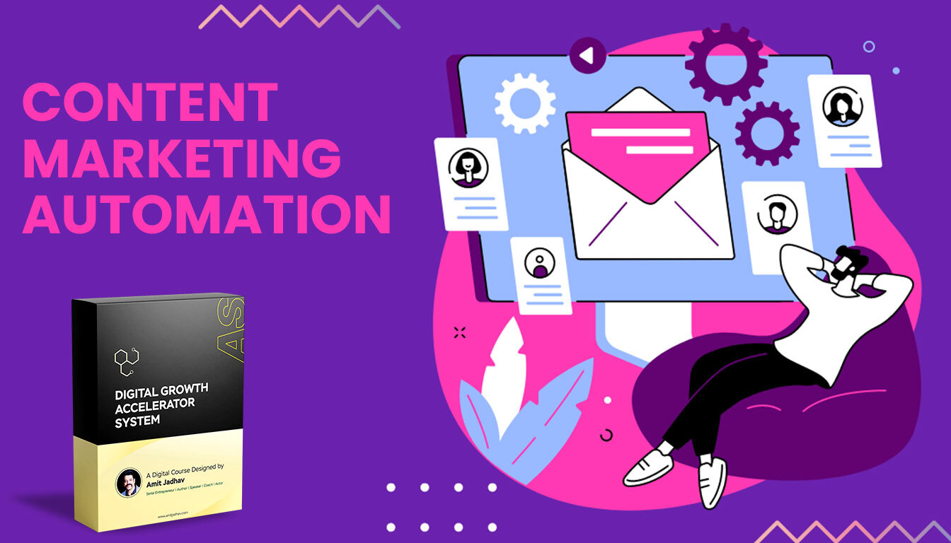 Content Marketing Automation