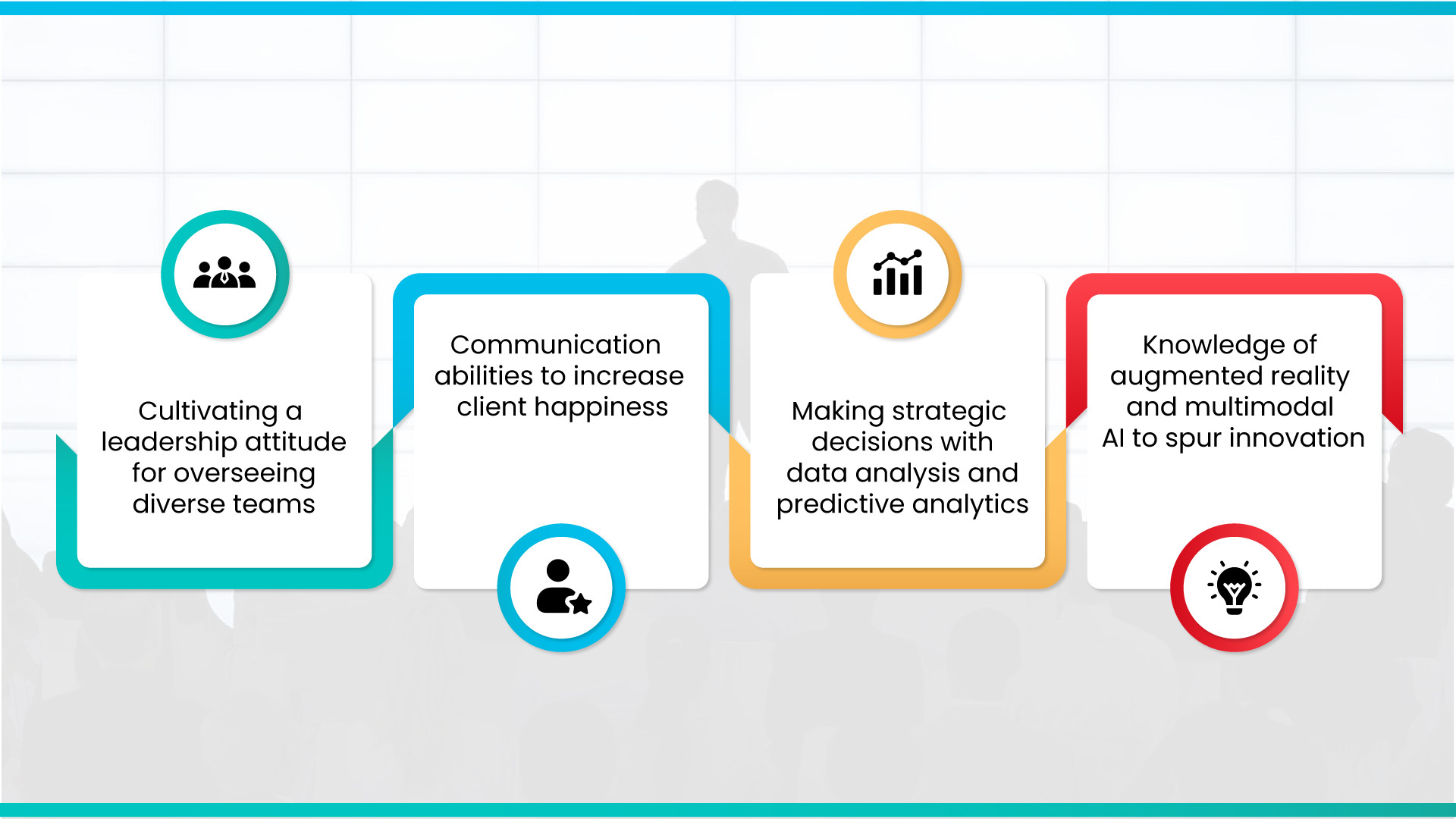  Entrepreneurship and Leadership Speaker Developing Future-Ready Leaders