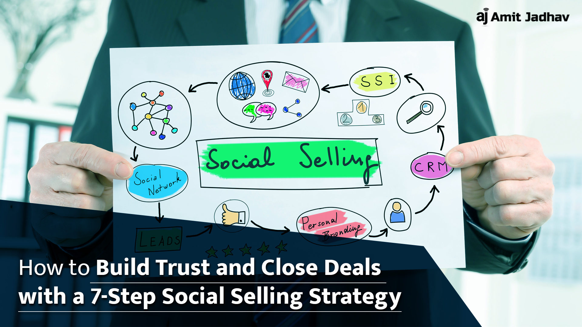 Social selling strategy diagram showing 7 steps to build trust and close deals