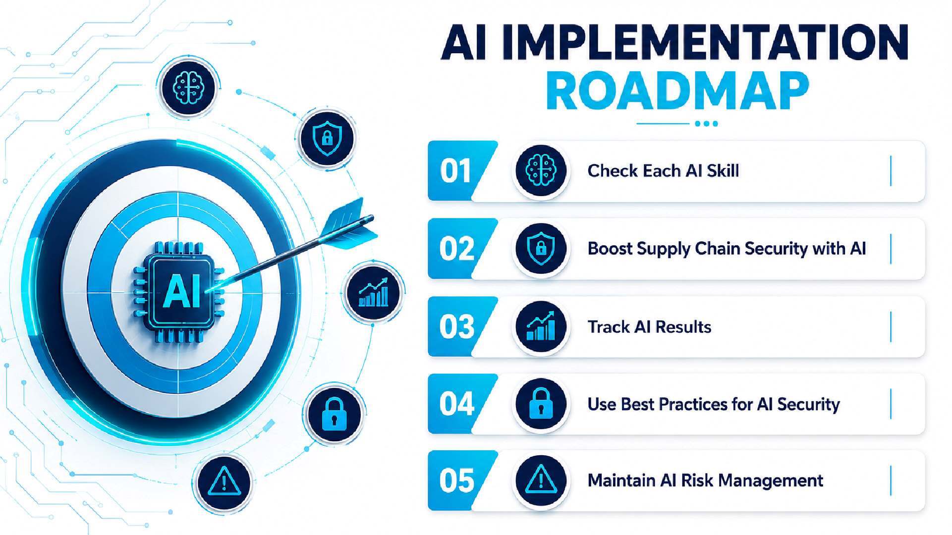 How to prevent skill poisoning with AI security best practices and enterprise AI protection by Amit Jadhav