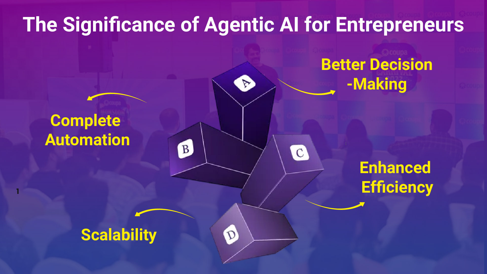 Importance of Agentic AI for entrepreneurs and business growth