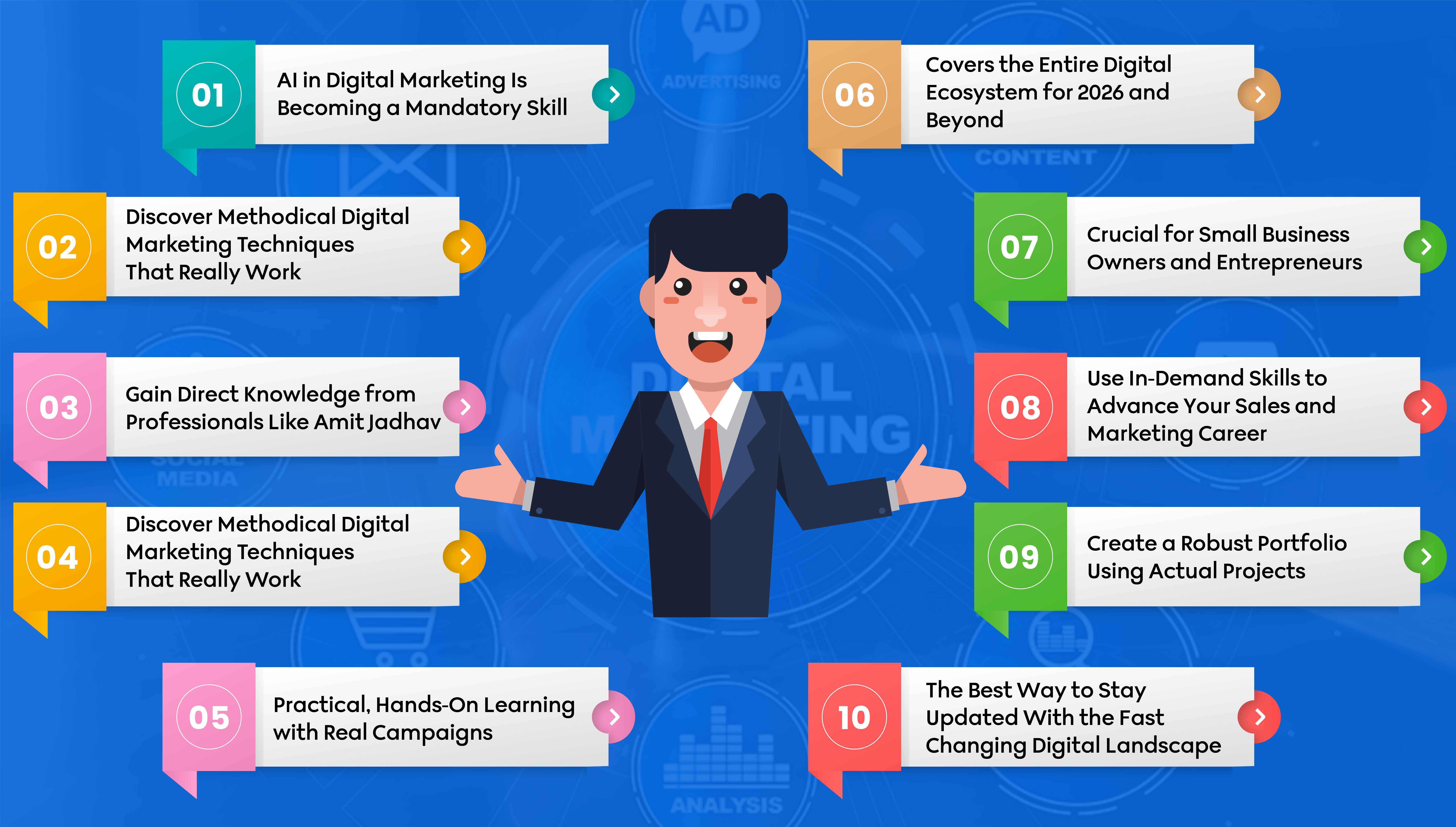 Benefits of joining a digital marketing video course with online training tools