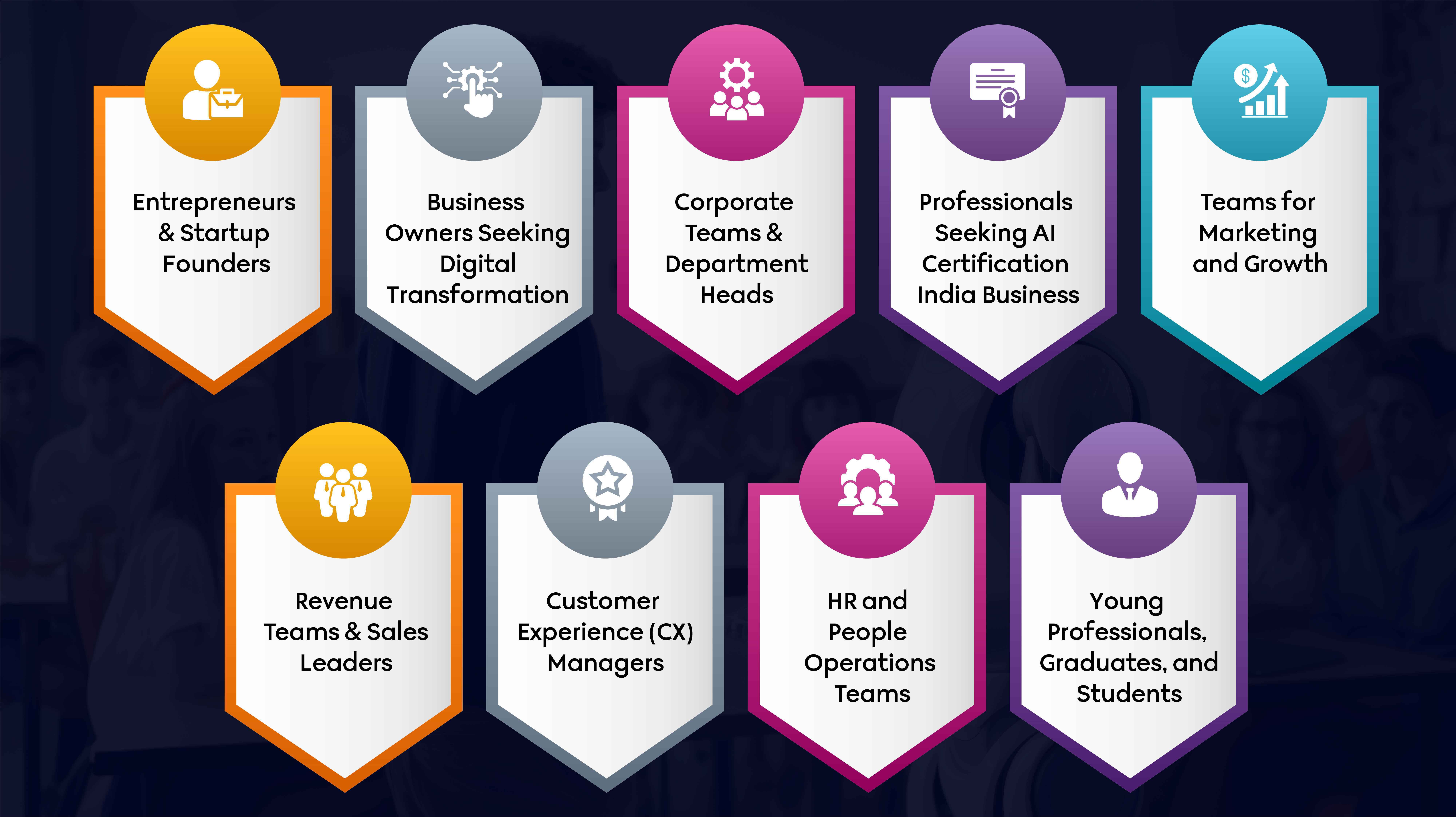 Business professionals attending an AI masterclass and collaborating in a training session