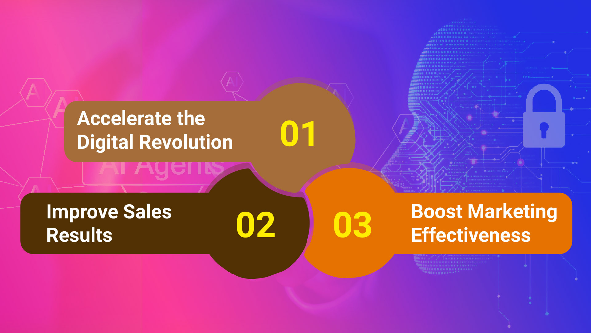 Why take an Agentic AI course to grow and scale your business faster