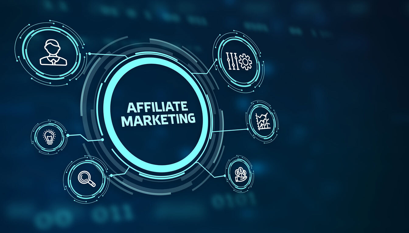 Affiliate Marketing